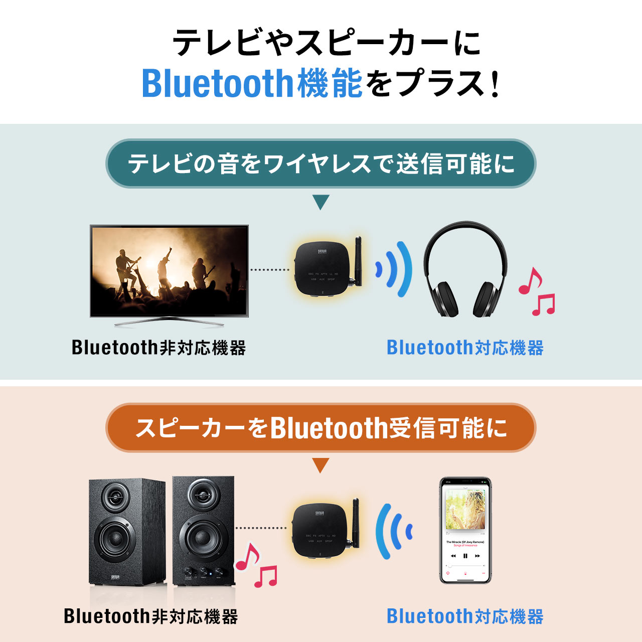 Bluetoothオーディオ送信機 受信機トランスミッター レシーバー 2台同時接続 低遅延 ハイレゾ相当対応 3.5mm 光デジタル USB対応 400-BTAD008
