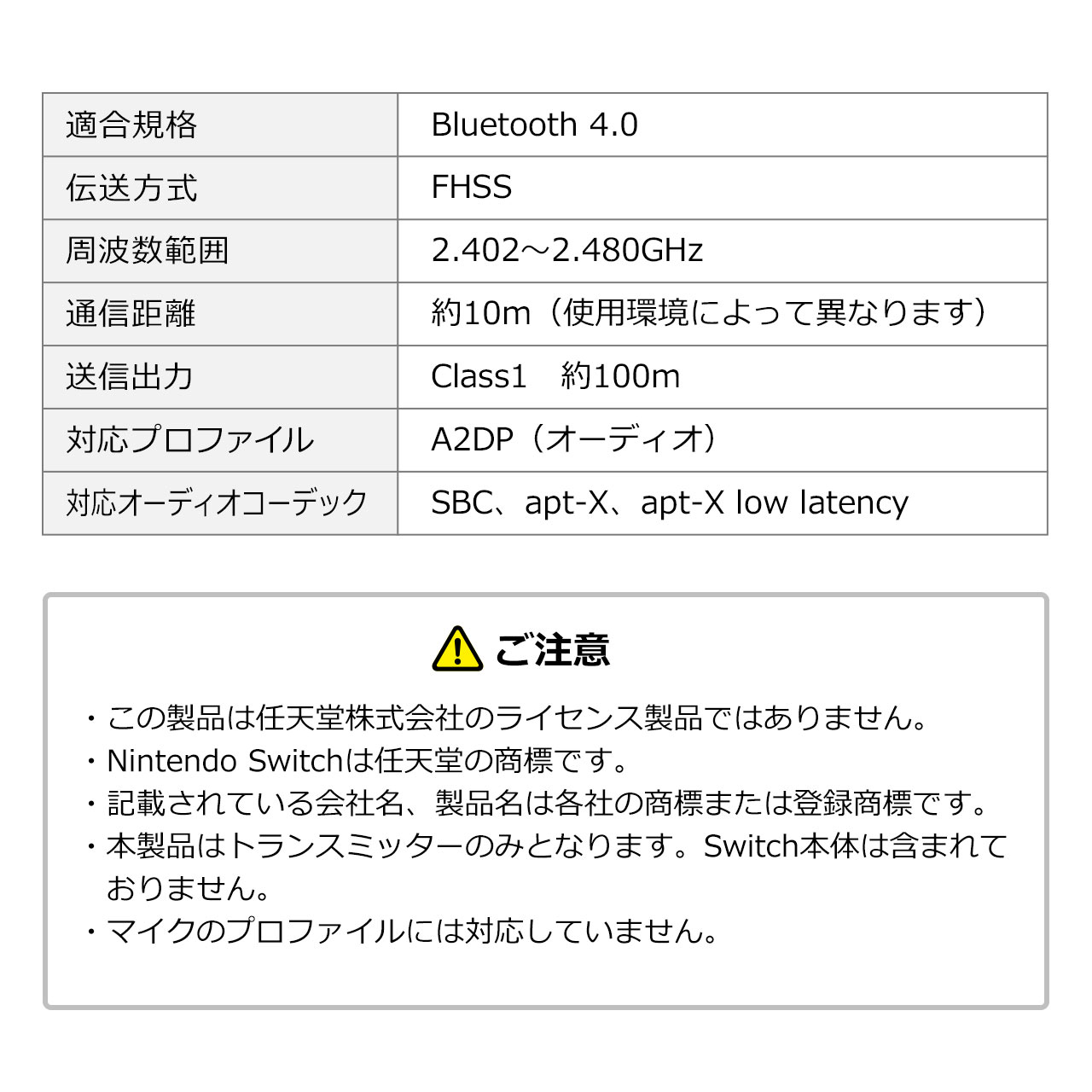 BluetoothI[fBIgX~b^[ Nintendo Switch/Lite/L@EL/PS4/PS5/Ή USB Type-CϊA_v^t x apt-X LL CXM@ 400-BTAD009