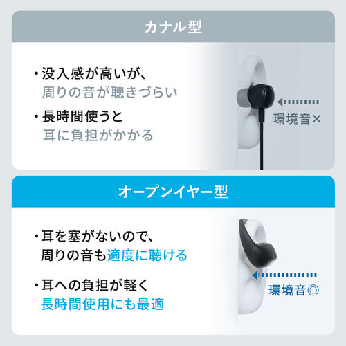 �������ӂ����Ȃ�����A���S���Ďg����