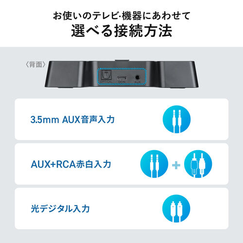 ���Â��e���r�ɂ��Ή��B���L���ڑ���