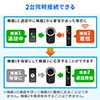 ԍ BluetoothXs[J[tH nYt[ʘb yĐΉ Bluetooth4.1 3Wo mCYLZ  2䓯ڑ USB 400-BTCAR003