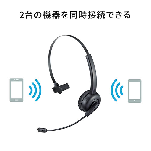 Bluetoothヘッドセット 片耳 オーバーヘッド型 無線 マイク ミュート 