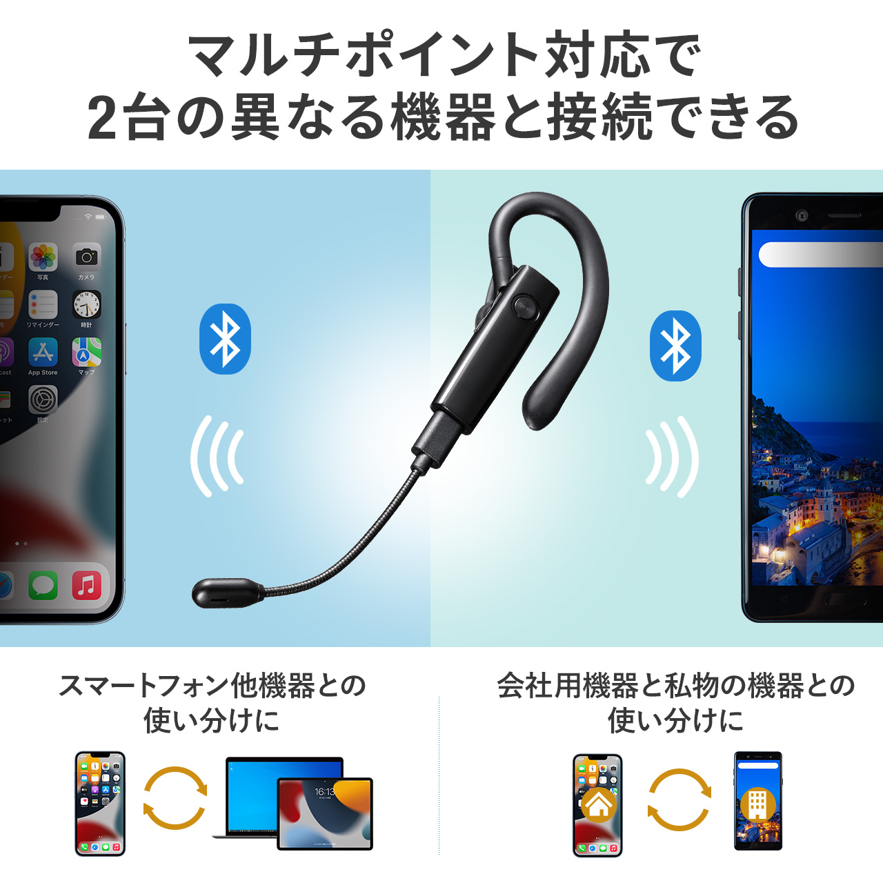 口元マイク付き Bluetoothヘッドセット無線 片耳イヤホン Zoom Teams Skype 音楽再生対応 マルチペアリング 両耳対応 フレキシブルアーム 単一指向性 400-BTMH024BK