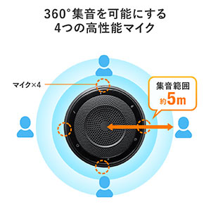 WEB会議スピーカーフォン 360度全方向集音 全指向性 エコー ノイズキャンセル USB Bluetooth AUX接続対応 会議用マイク スピーカー  zoom Skype Teams 400-BTMSP1の販売商品 | 通販ならサンワダイレクト