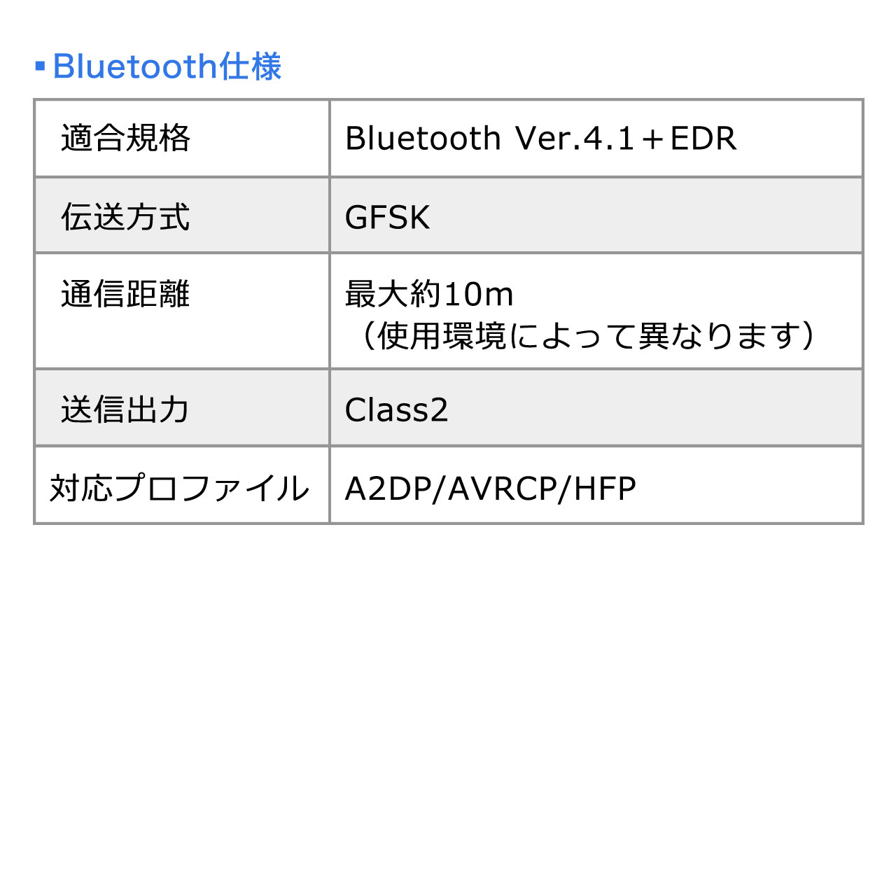 BluetoothCzihECXCzE2䓯ҎΉj 400-BTSH009