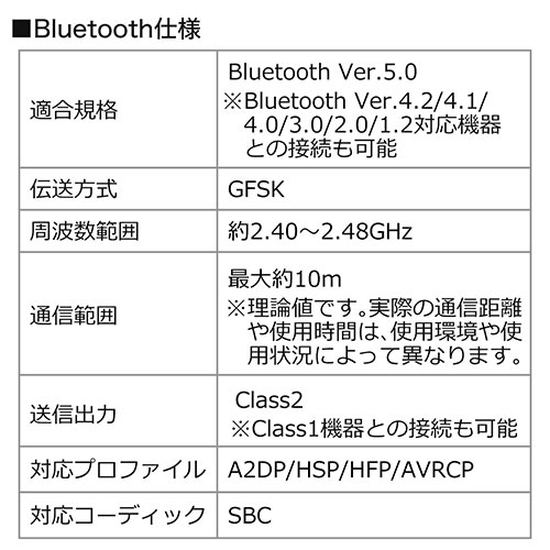 BluetoothCziBluetooth5.0EIPX5hERpNgEyʁEX|[cEzCgEݑΖEICj 400-BTSH012W
