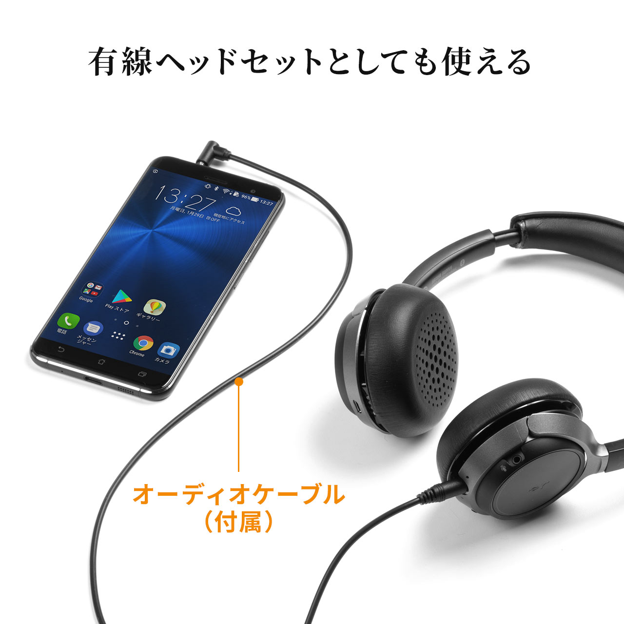 Bluetoothヘッドセット ワイヤレスヘッドセット 無線 両耳タイプ オーバーヘッド 全指向性 在宅勤務 コールセンタークレードルつき コーデック USB 400-BTSH018BK
