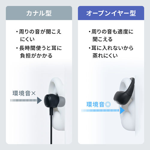 サンワダイレクト本店 サンワサプライ【オフィス・PC周辺通販】