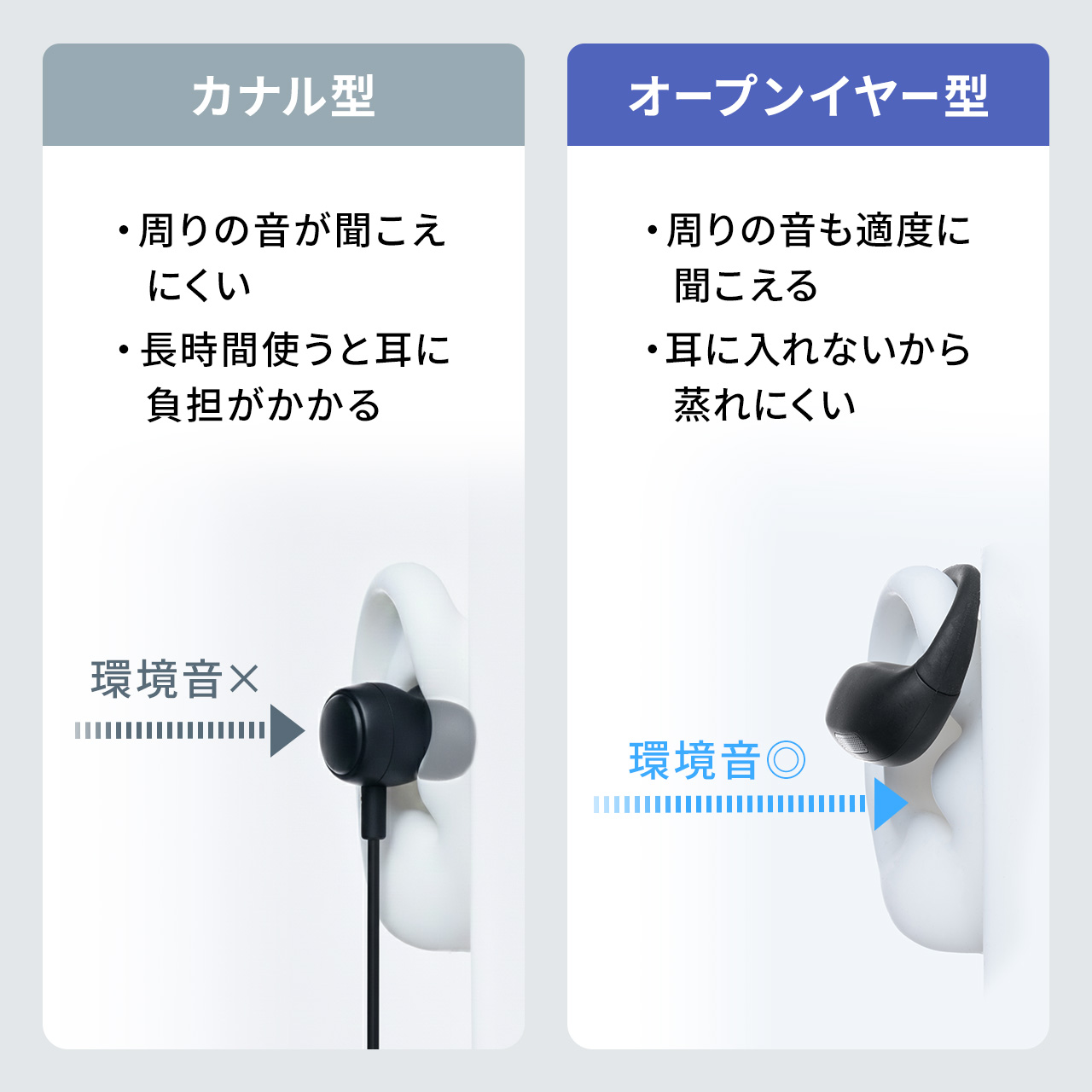 サンワダイレクト本店 サンワサプライ【オフィス・PC周辺通販】