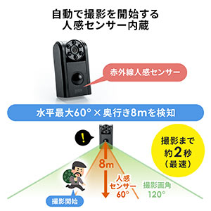 防犯カメラ 小型（屋内用・家庭用・HD画質・赤外線LED・セキュリティー