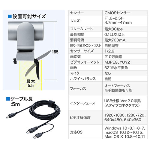 USBカメラ（広角・高画質・10倍ズーム対応・WEB会議向け・パン・チルト対応・フルHD・210万画素・カメラ三脚・Zoom）