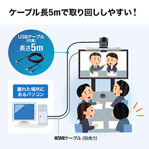 WEBカメラ 広角 USB接続 高画質 10倍ズーム機能 光学ズーム WEB会議