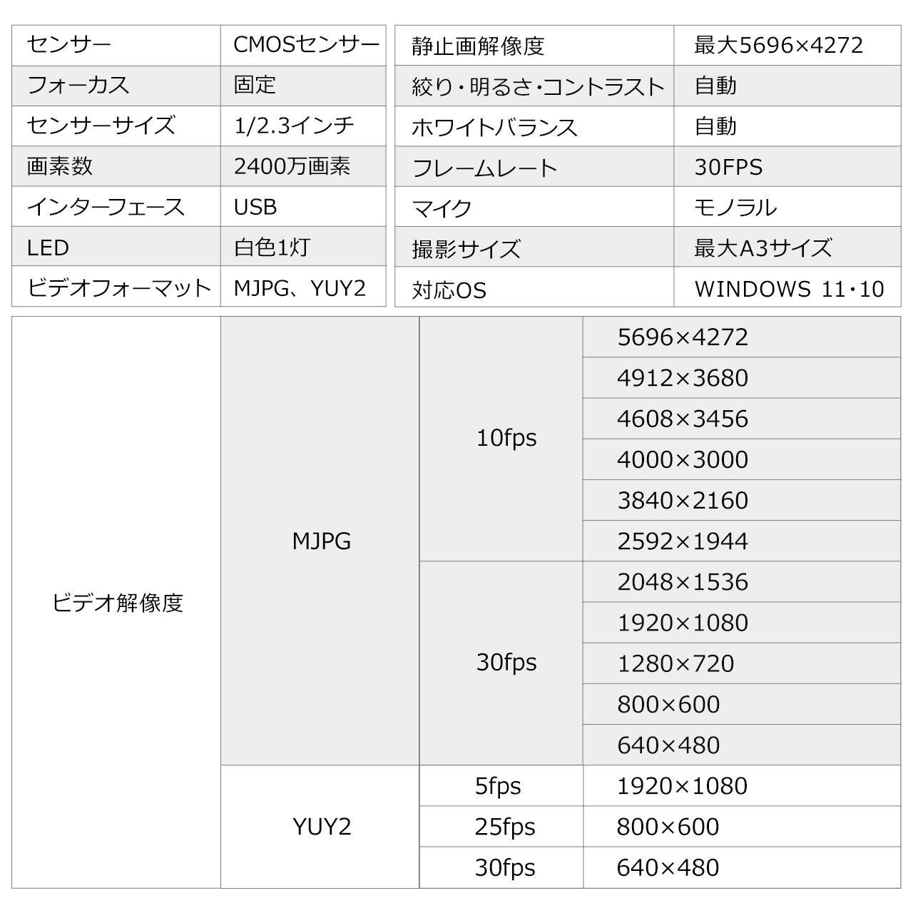 X^hXLi[ A3Ή J@\  OCRΉ 2400f USBڑ 掿 400-CAM110