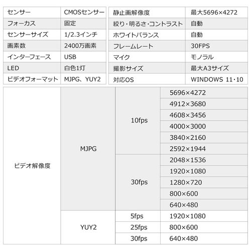 X^hXLi[ A3Ή J@\  OCRΉ 2400f USBڑ 掿 400-CAM110