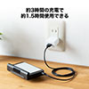 ynƍՃZ[zX}zN[[ uԗp y`Ffq USB[d É Mt@ px X^ht Agp1.5 X}zMǑ΍ObY 400-CLN029