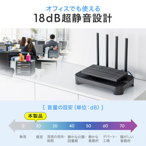 yVi|Cg10{zWi-Fi[^[ pt@ pN[[ M΍ É ^ USBt@ IItXCb` ~jPC HDD pX^h 13.5cmt@ ԉғ p 400-CLN038