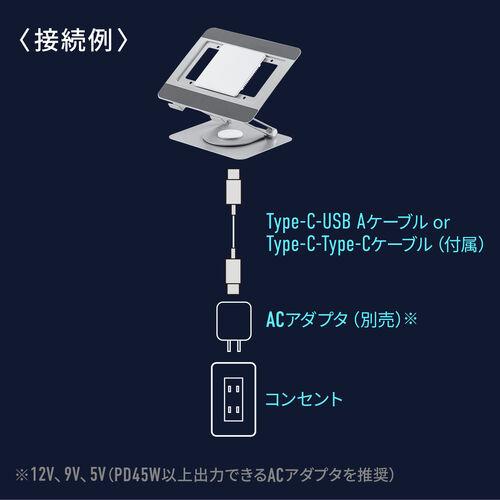 yViP10{zm[gp\RN[[ y`F p 17C`Ή USB PDd iKpx pʒu 400-CLN039