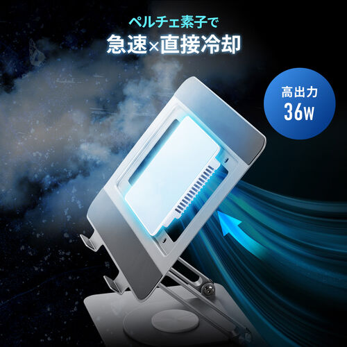 yViP10{zm[gp\RN[[ y`F p 17C`Ή USB PDd iKpx pʒu 400-CLN039