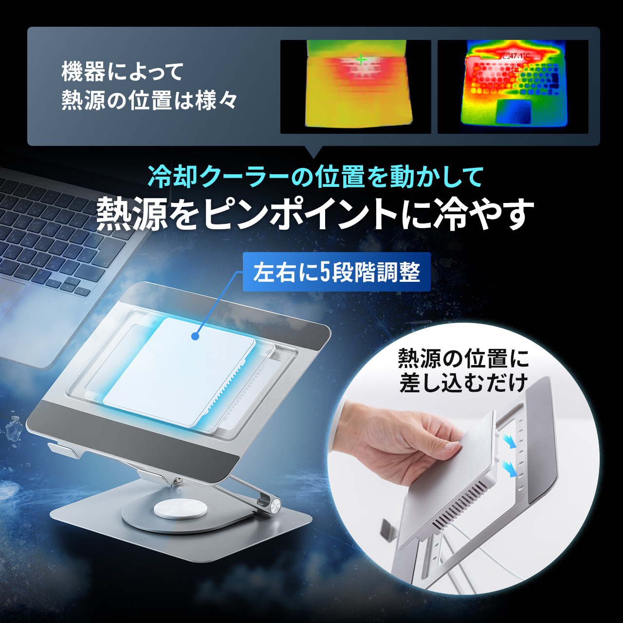 yViP10{zm[gp\RN[[ y`F p 17C`Ή USB PDd iKpx pʒu 400-CLN039