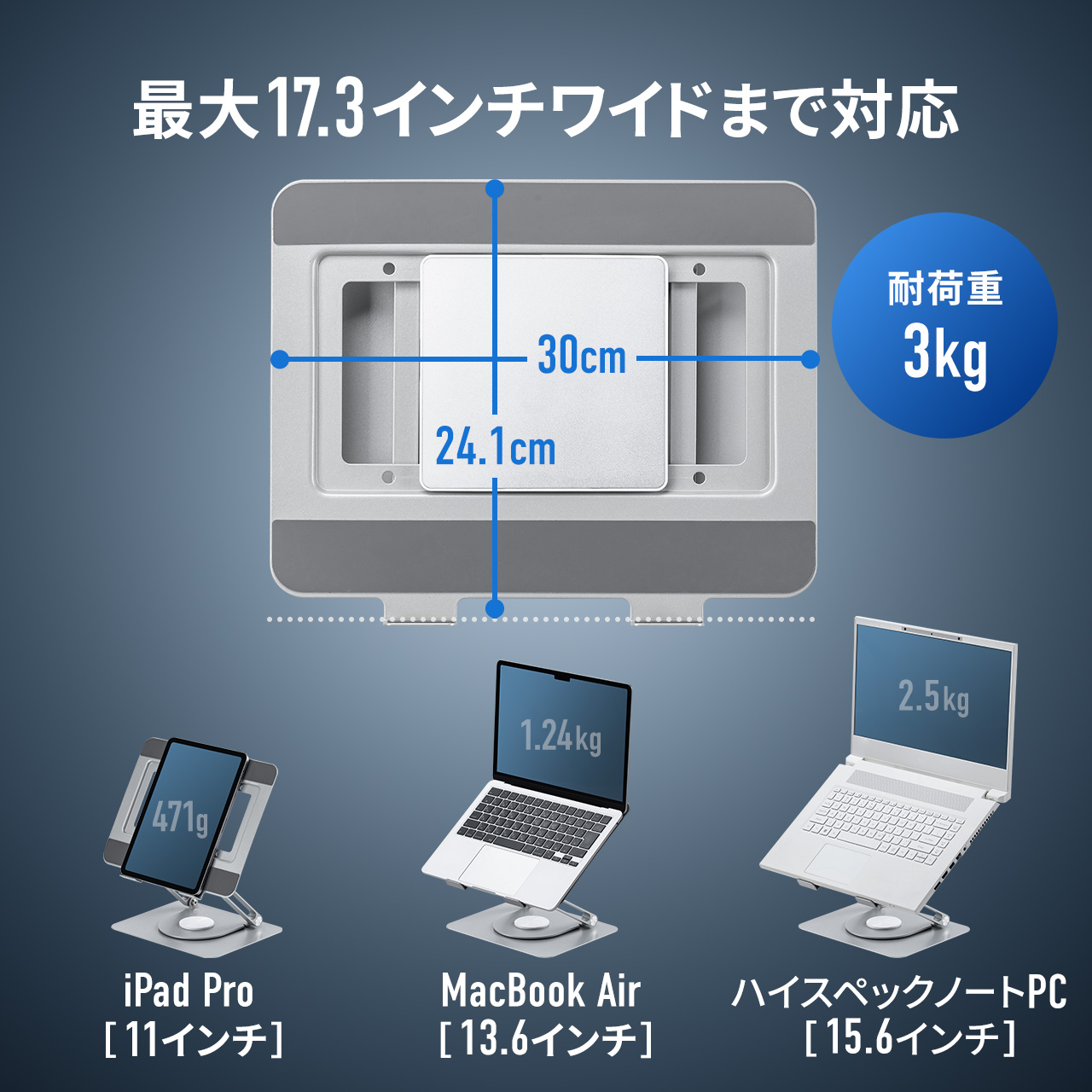 yViP10{zm[gp\RN[[ y`F p 17C`Ή USB PDd iKpx pʒu 400-CLN039