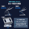 yViP10{zm[gp\RN[[ y`F p 17C`Ή USB PDd iKpx pʒu 400-CLN039