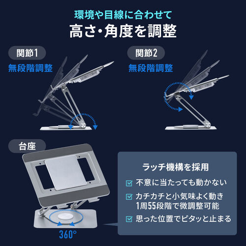 yViP10{zm[gp\RN[[ y`F p 17C`Ή USB PDd iKpx pʒu 400-CLN039