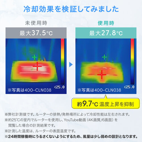 ���M�g���u�����g�u�������h�ŉ���