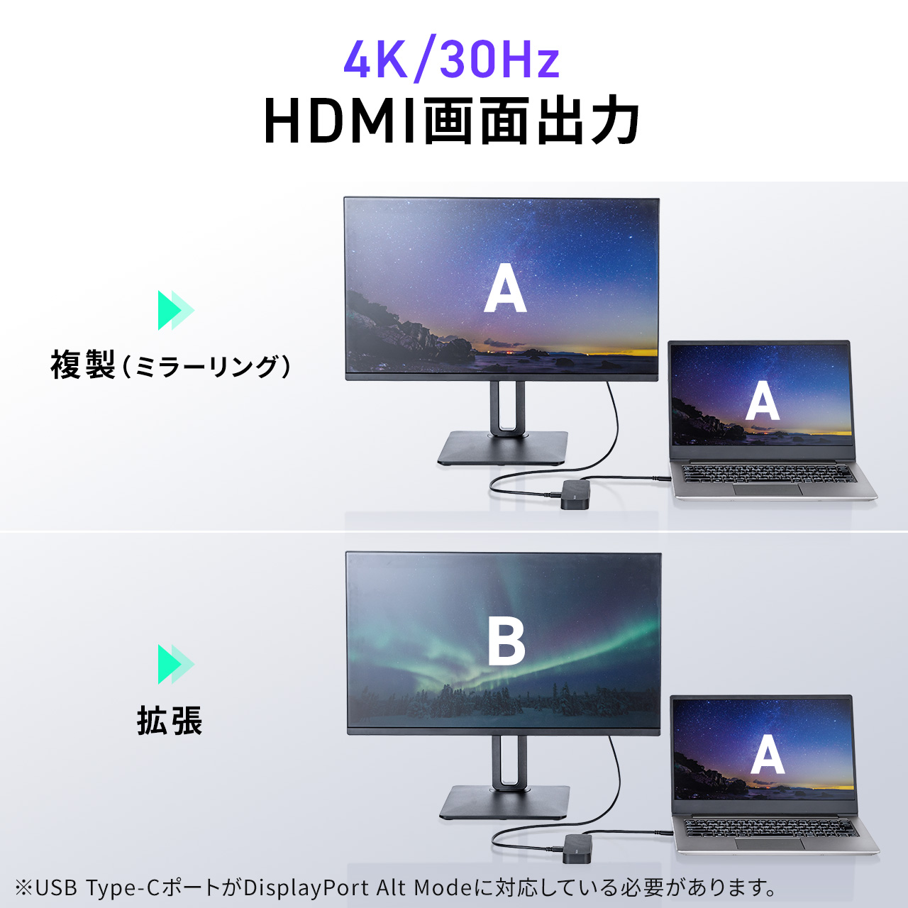 yVi|Cg10{zUSB-C oChbLOXe[V 8-in-1 HDMI 1 PD100W }[d SD/microSDJ[h[_[ LLAN USB-A 4K 5Gbps 400-DKM2BK