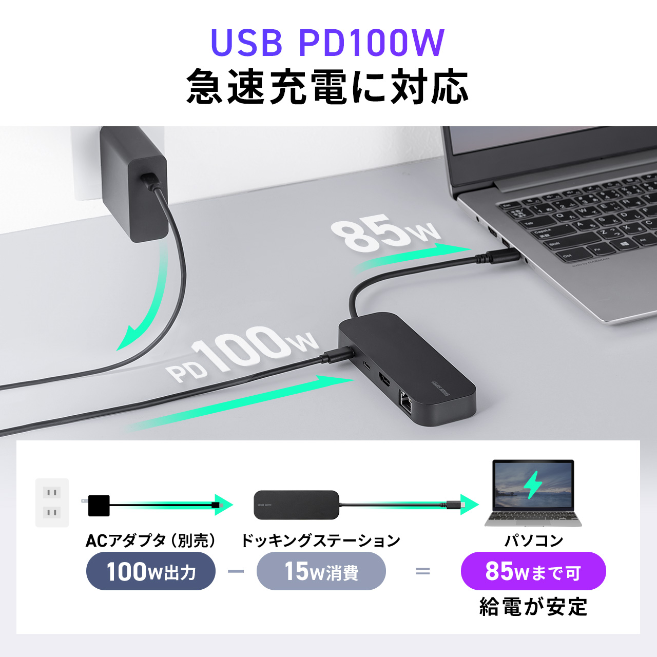 yVi|Cg10{zUSB-C oChbLOXe[V 8-in-1 HDMI 1 PD100W }[d SD/microSDJ[h[_[ LLAN USB-A 4K 5Gbps 400-DKM2BK