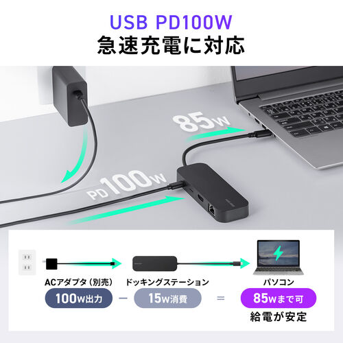 yVi|Cg10{zUSB-C oChbLOXe[V 8-in-1 HDMI 1 PD100W }[d SD/microSDJ[h[_[ LLAN USB-A 4K 5Gbps 400-DKM2BK