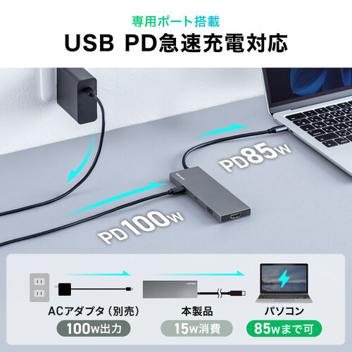 サンワダイレクト本店 サンワサプライ【オフィス・PC周辺通販】