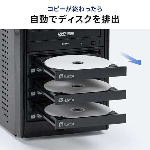 モコDVDデュプリケーター 1:1 【動作確認済み】　DVD±RW ×2 DVDデュプリケーター ビジネスPRO 1：1 ハイグレードドライブ