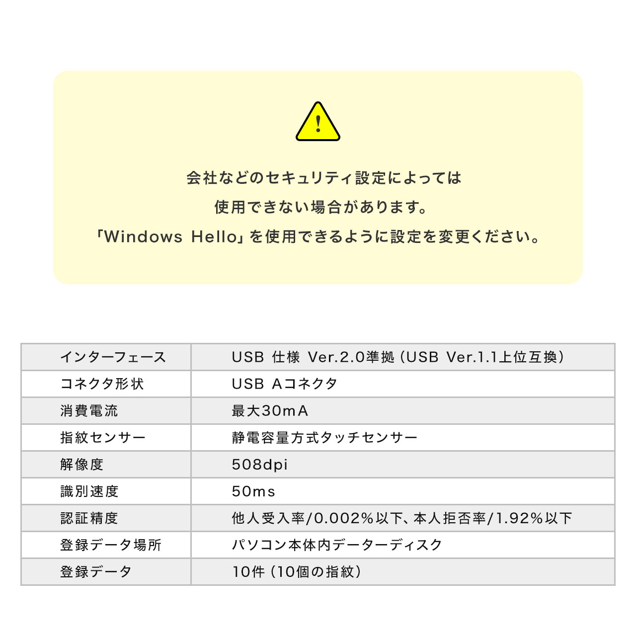 yrWlXZ[zwF؃[_[ PCp USBڑ Windows Hello Windows10Ή wő10o^ 400-FPRD1