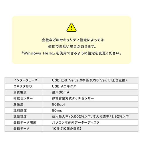 wF؃[_[ PCp USBڑ Windows Hello Windows10Ή wő10o^ 400-FPRD1