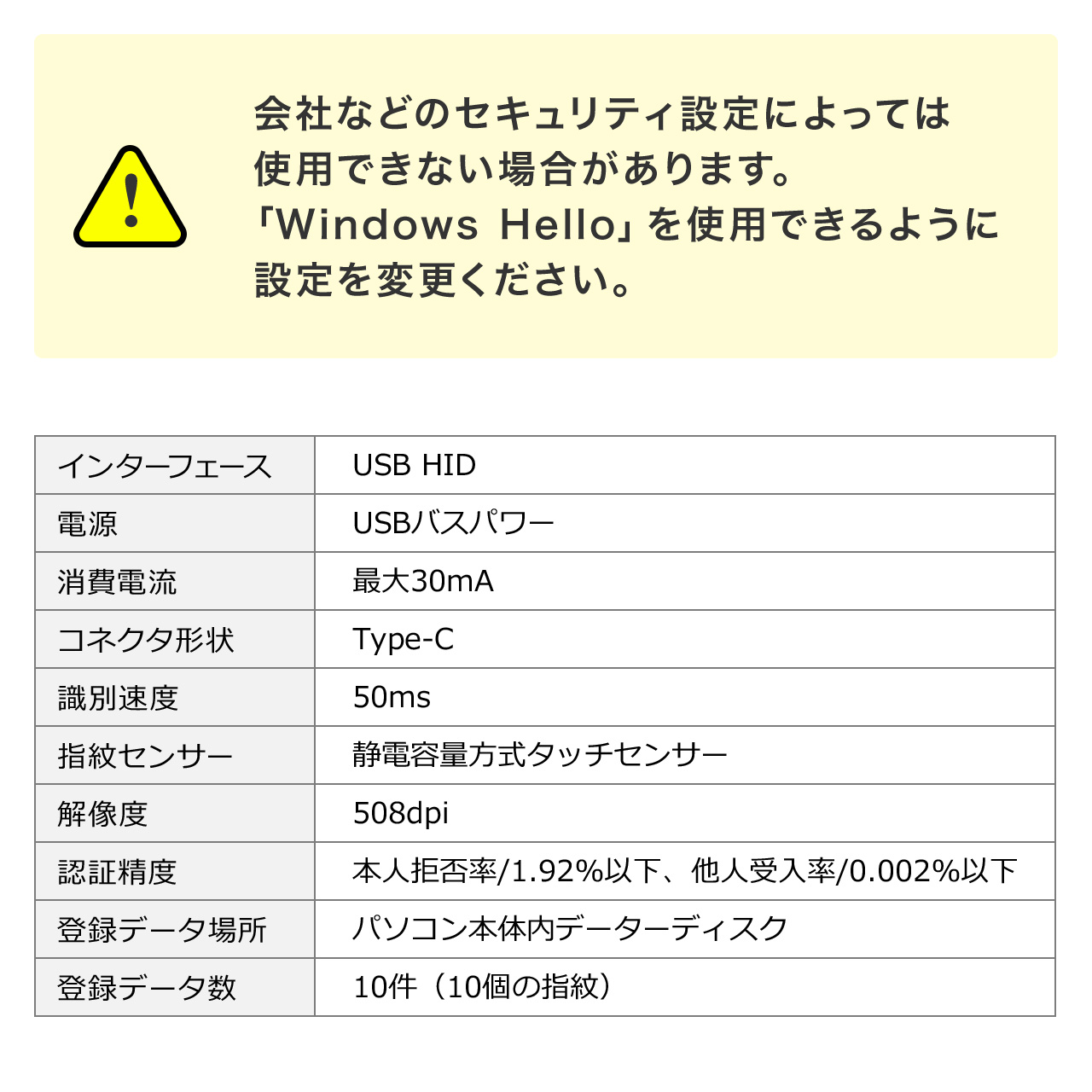 wF؃[_[ PCp USBڑ Windows Hello Windows11/10Ή wő10o^ 360^b` 400-FPRD2