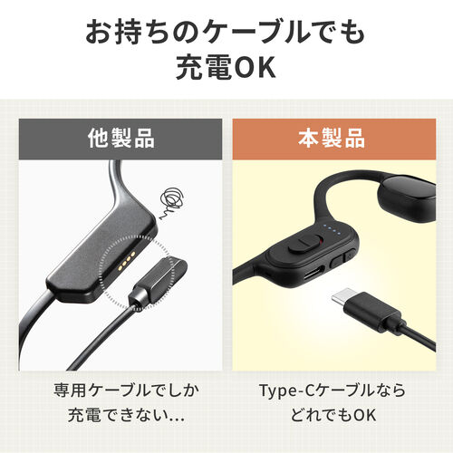 集音器 音量調整機能 USB充電 サンワダイレクト本店 サンワサプライ【オフィス・PC周辺通販】