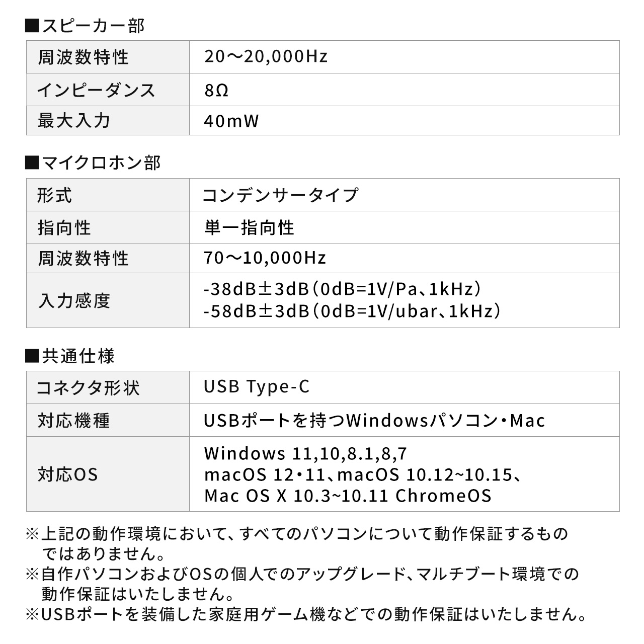 USBnhZbg USBb Type-C ʒ }CN~[g\ y P[u2 Zoom Skype Teams Webex Windows Mac iPad Surface Pro 400-HS046
