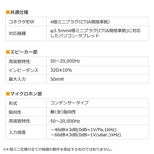 4�ɑΉ��n���h�Z�b�g ��b�� ���ʒ��߉\ Zoom Microsoft Teams Google Meet Windows Mac �y�� �P�[�u��1.2�� ���i�S�j�w����