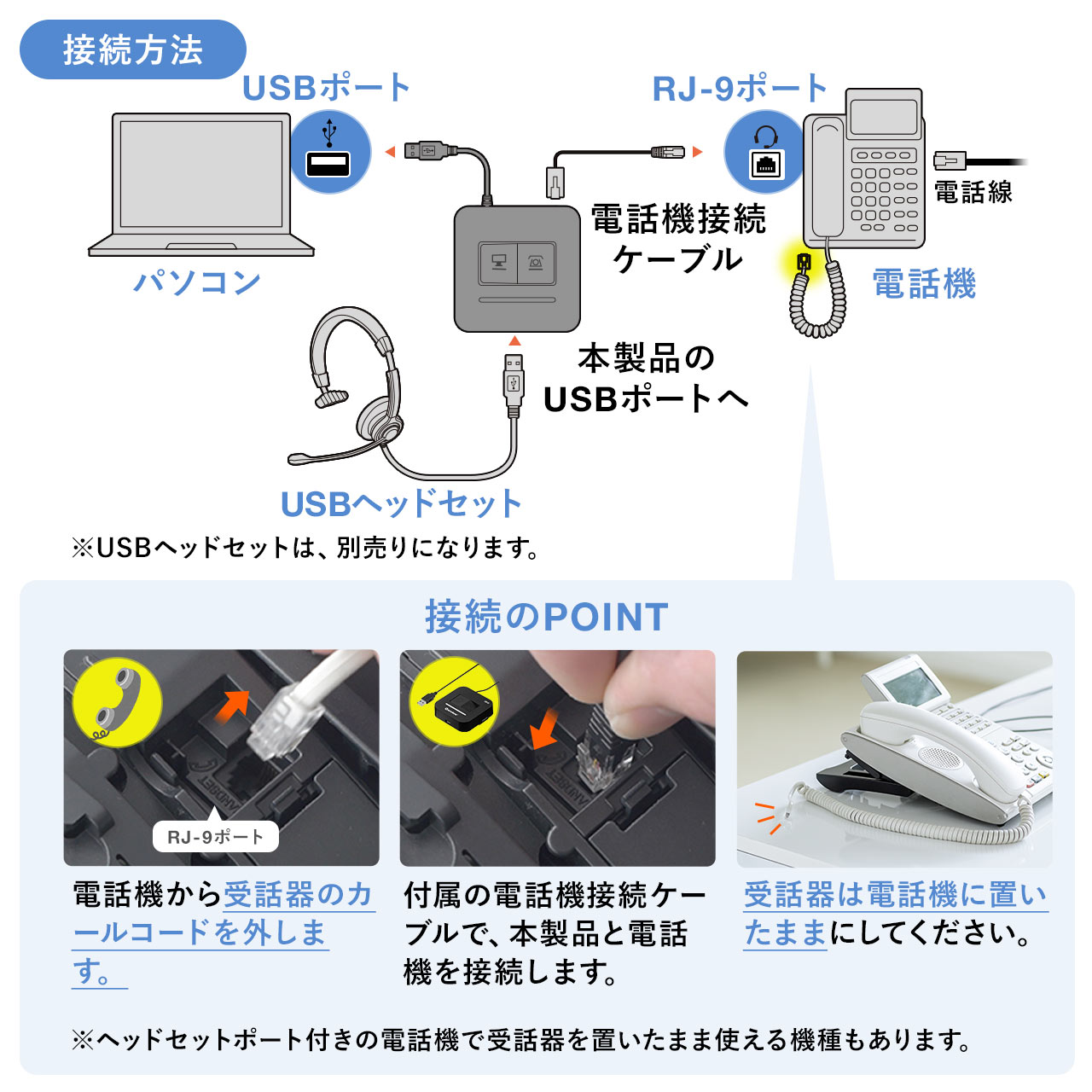 USBヘッドセット電話切替アダプタ 電話 PCヘッドセット 電話機 