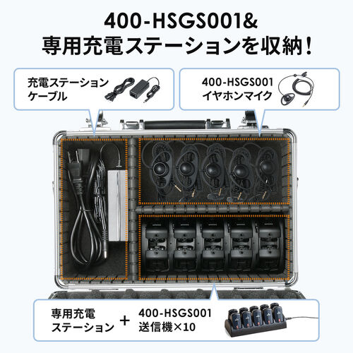 ワイヤレスガイドシステム収納ケース 400-HSGS001/MM-WGS4用