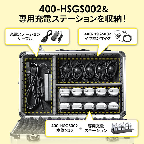 400-HSGS002用収納ケース ワイヤレスガイドシステム収納ケースキャリングケース アルミケース 鍵付 ショルダーベルト付 400-HSGS-BOX2