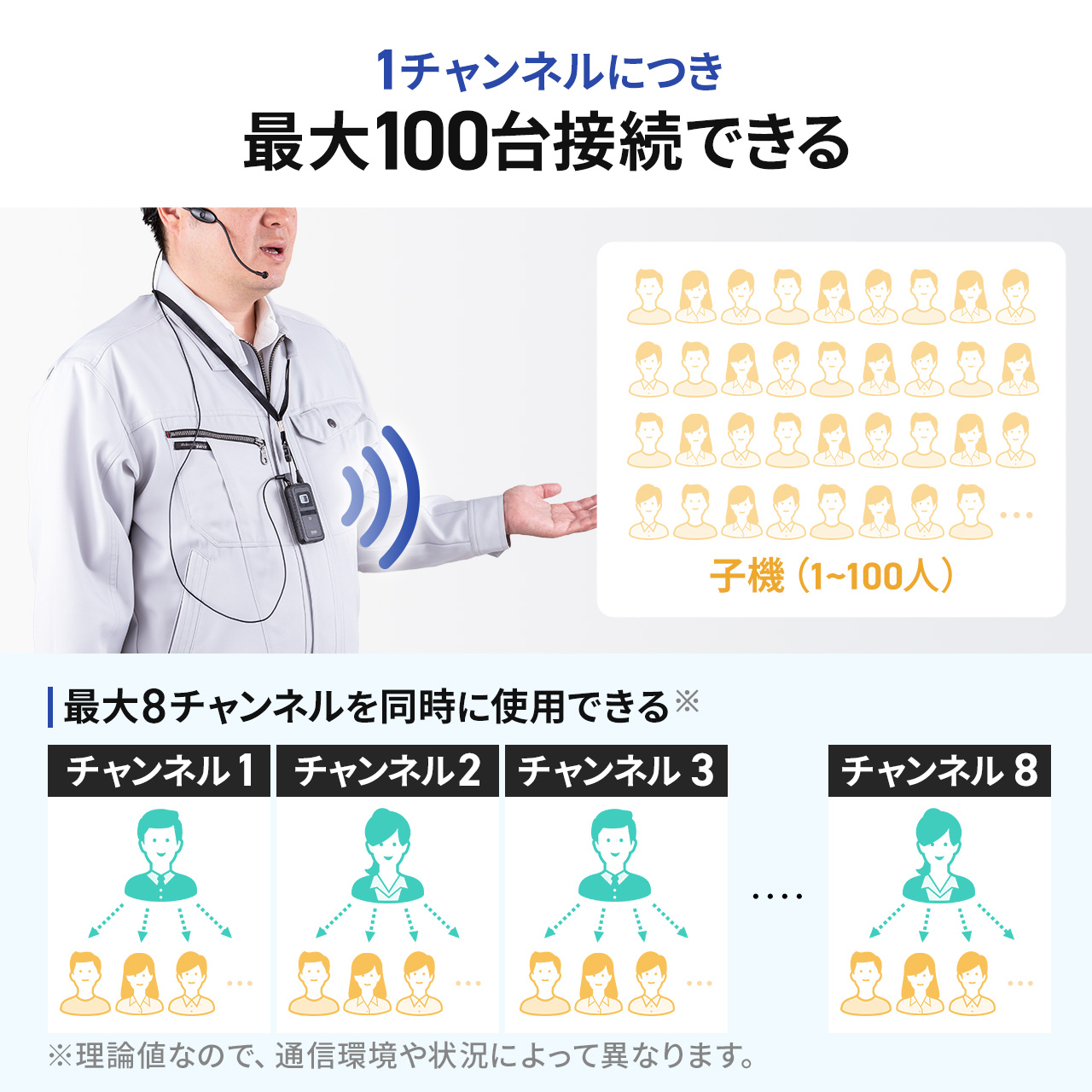 ���C�����X�K�C�h�V�X�e�� �e�@ �K�C�h�p�C���z���}�C�N �K�C�h�}�C�N �c�A�[�K�C�h�V�X�e���}�C�N �P�����ʐM 1�`�����l���ő�100��ڑ� �H�ꌩ�w ���s �c�� ���� �C���J�� �y��