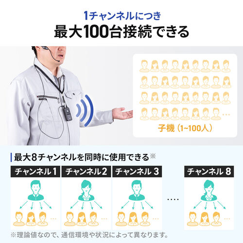 ���C�����X�K�C�h�V�X�e�� �e�@ �K�C�h�p�C���z���}�C�N �K�C�h�}�C�N �c�A�[�K�C�h�V�X�e���}�C�N �P�����ʐM 1�`�����l���ő�100��ڑ� �H�ꌩ�w ���s �c�� ���� �C���J�� �y��