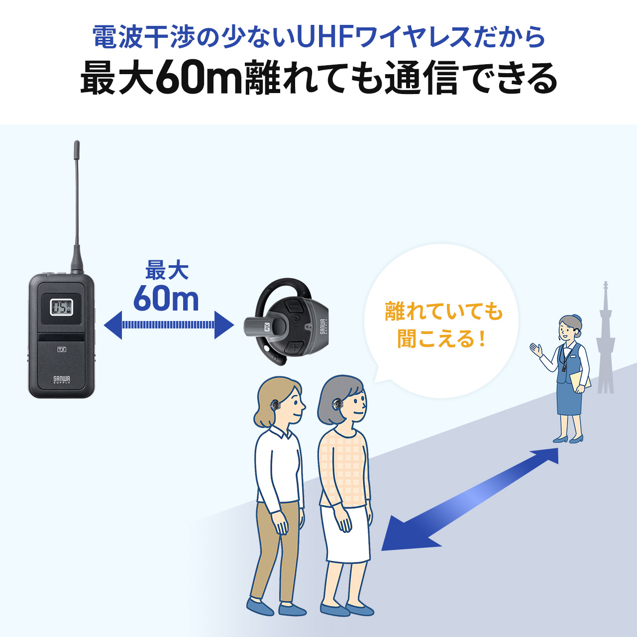 ���C�����X�K�C�h�V�X�e�� �e�@ �K�C�h�p�C���z���}�C�N �K�C�h�}�C�N �c�A�[�K�C�h�V�X�e���}�C�N �P�����ʐM 1�`�����l���ő�100��ڑ� �H�ꌩ�w ���s �c�� ���� �C���J�� �y��