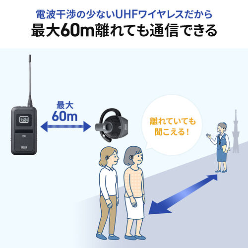 ���C�����X�K�C�h�V�X�e�� �e�@ �K�C�h�p�C���z���}�C�N �K�C�h�}�C�N �c�A�[�K�C�h�V�X�e���}�C�N �P�����ʐM 1�`�����l���ő�100��ڑ� �H�ꌩ�w ���s �c�� ���� �C���J�� �y��