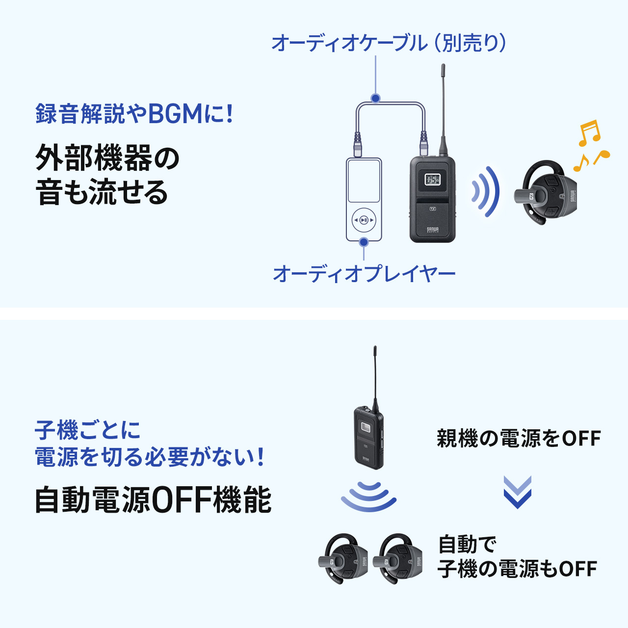 ���C�����X�K�C�h�V�X�e�� �e�@ �K�C�h�p�C���z���}�C�N �K�C�h�}�C�N �c�A�[�K�C�h�V�X�e���}�C�N �P�����ʐM 1�`�����l���ő�100��ڑ� �H�ꌩ�w ���s �c�� ���� �C���J�� �y��