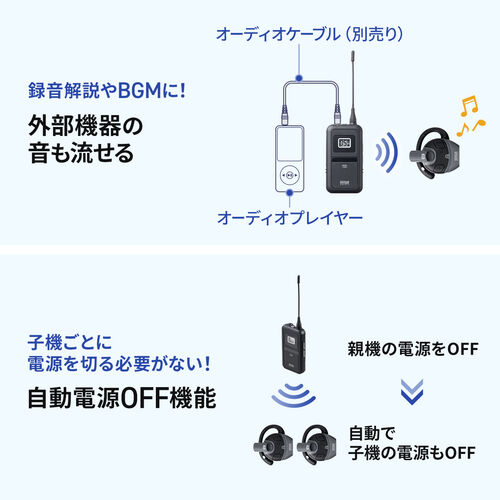 ���C�����X�K�C�h�V�X�e�� �e�@ �K�C�h�p�C���z���}�C�N �K�C�h�}�C�N �c�A�[�K�C�h�V�X�e���}�C�N �P�����ʐM 1�`�����l���ő�100��ڑ� �H�ꌩ�w ���s �c�� ���� �C���J�� �y��