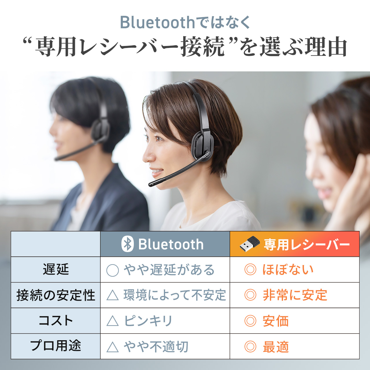 サンワダイレクト本店 サンワサプライ【オフィス・PC周辺通販】