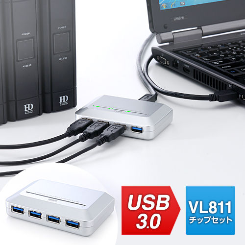 USB3.0nui4|[gEZtp[oXp[EVo[j 400-HUB020SV
