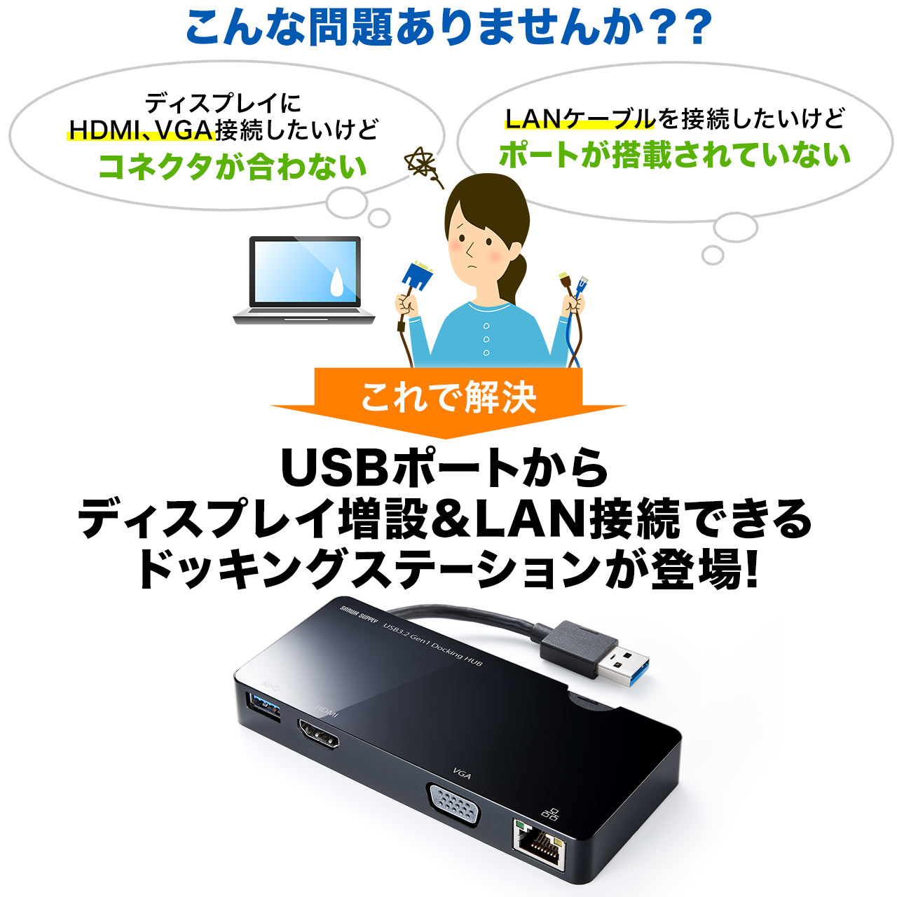 USB3.0 hbLOXe[V oC^Cv QWXGA(2048~1152)Ή 4in1 HDMI VGA LAN USB3.0 e[N [g ݑΖ 400-HUB031